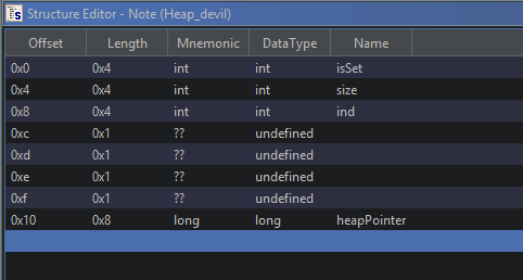 Note structure
