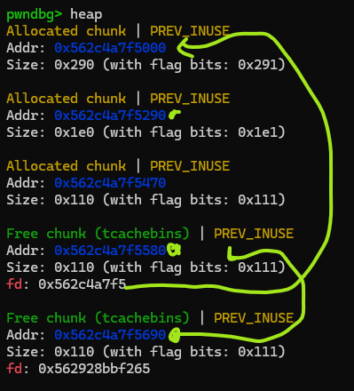 heapdevil_tcache