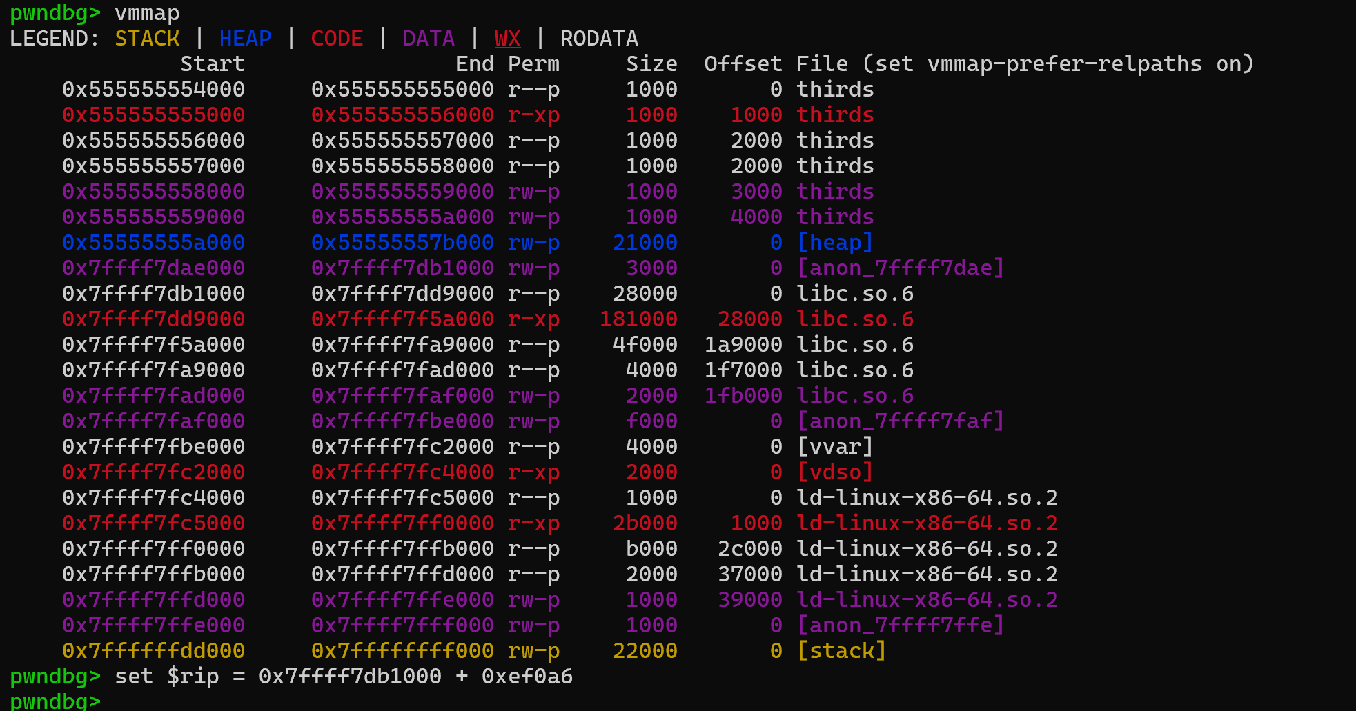 Debug gadget